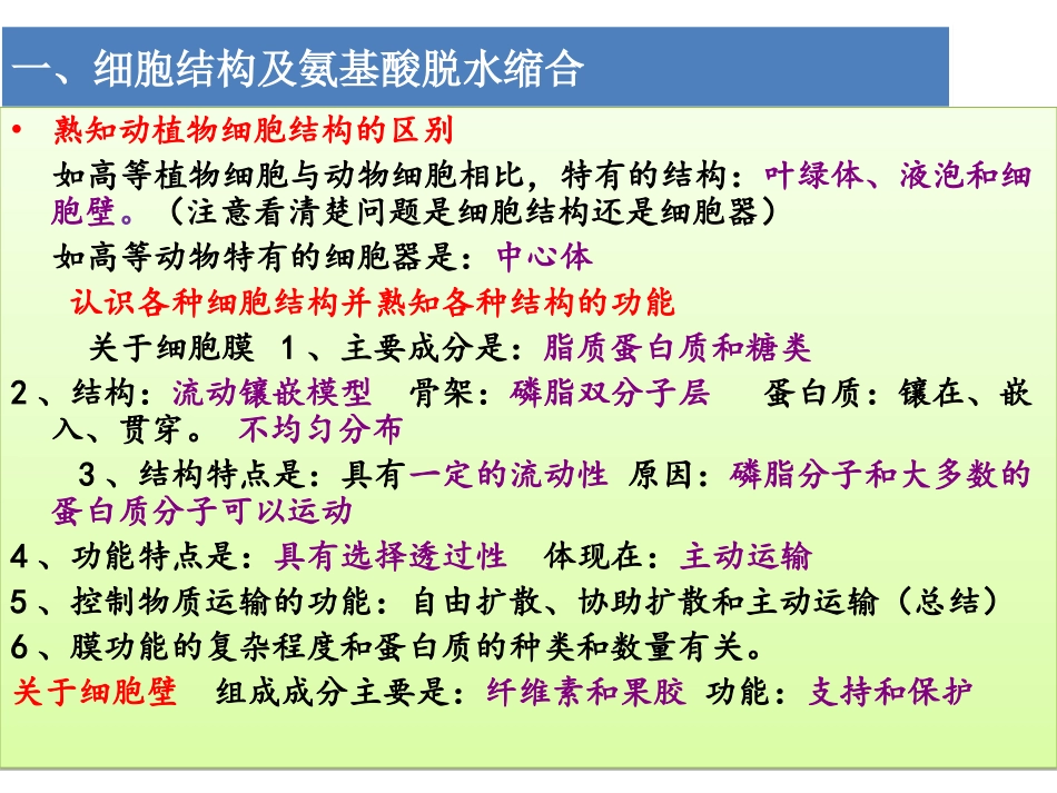 学考非选择题复习_第2页