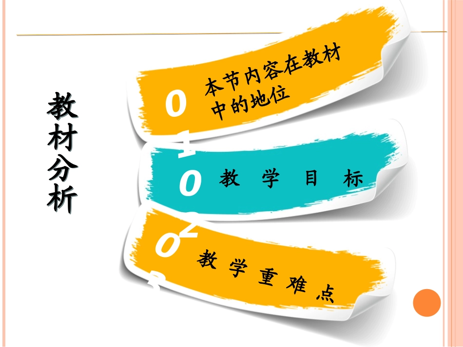 说课比赛抗高血压药_第3页