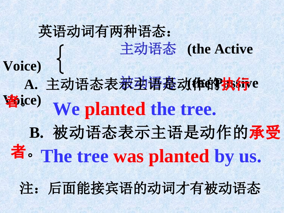 初中被动语态_第2页