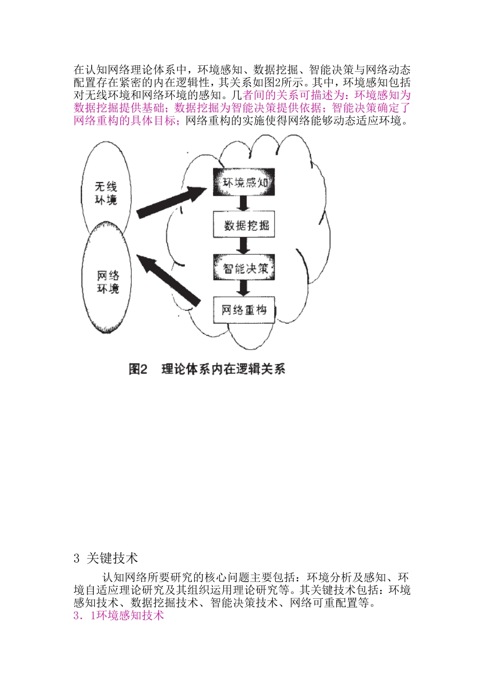 认知网络中的关键技术_第3页