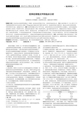 视神经脊髓炎96例临床分析