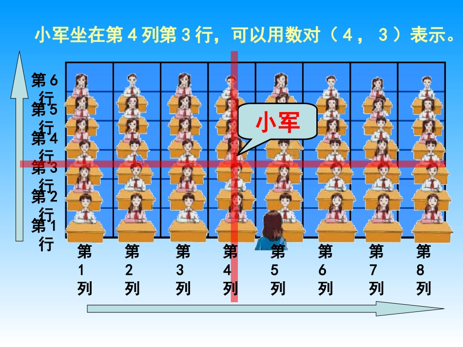 北师大四上《用数对表示位置》PPT课件_第3页