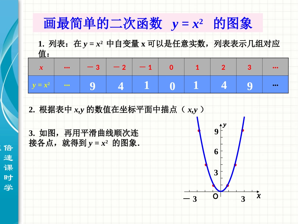 二次函数第二课_第3页
