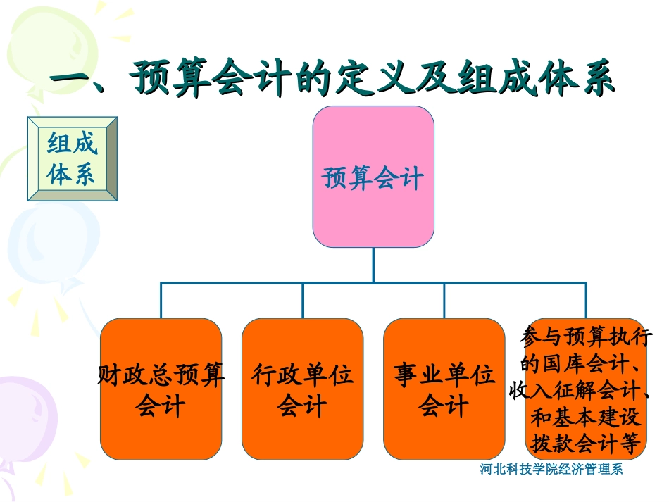行政事业单位会计概述_第3页