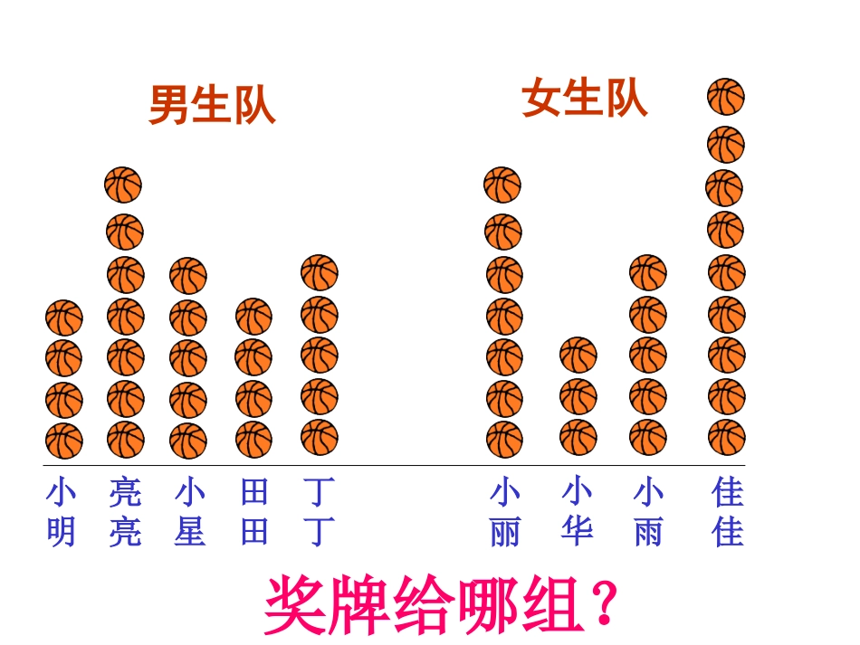 三年级下册比一比_第3页