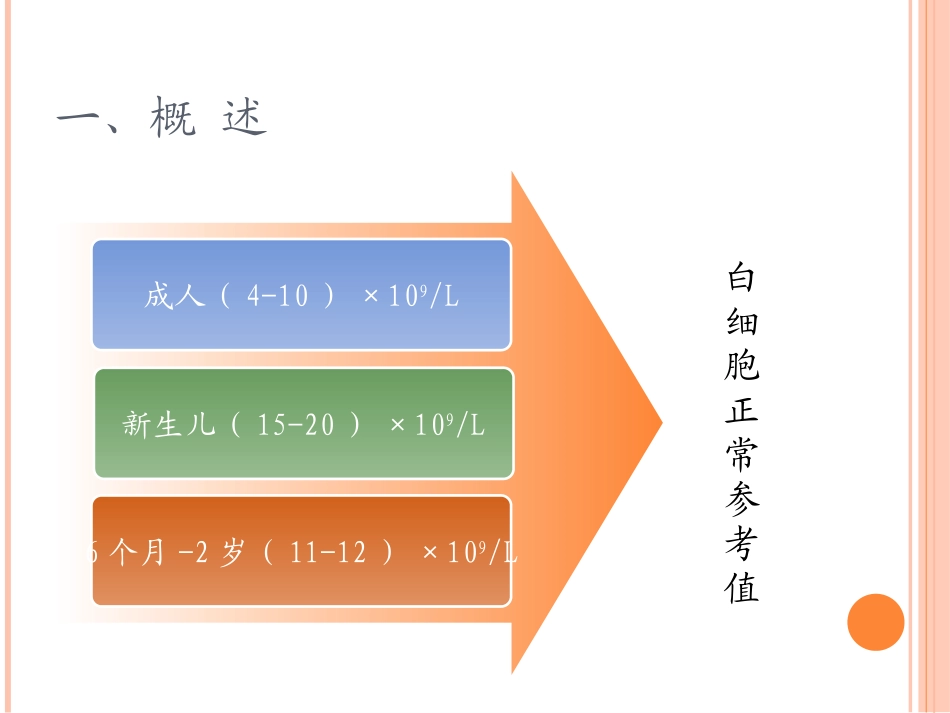 血液的一般检查2_第3页
