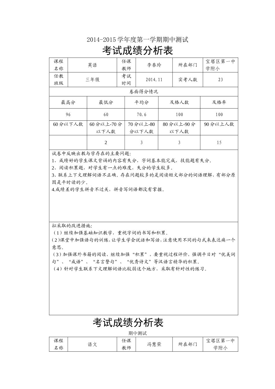 2014-2015学年度第一学期考试成绩分析表 (2)_第1页