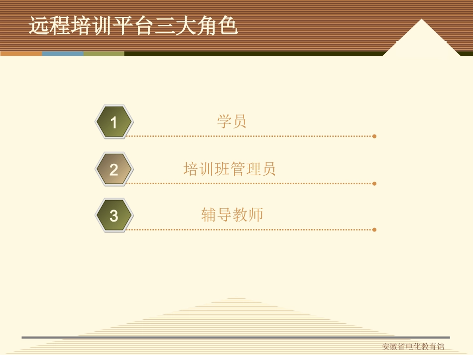 陈静【远程培训平台使用操作说明】_第2页