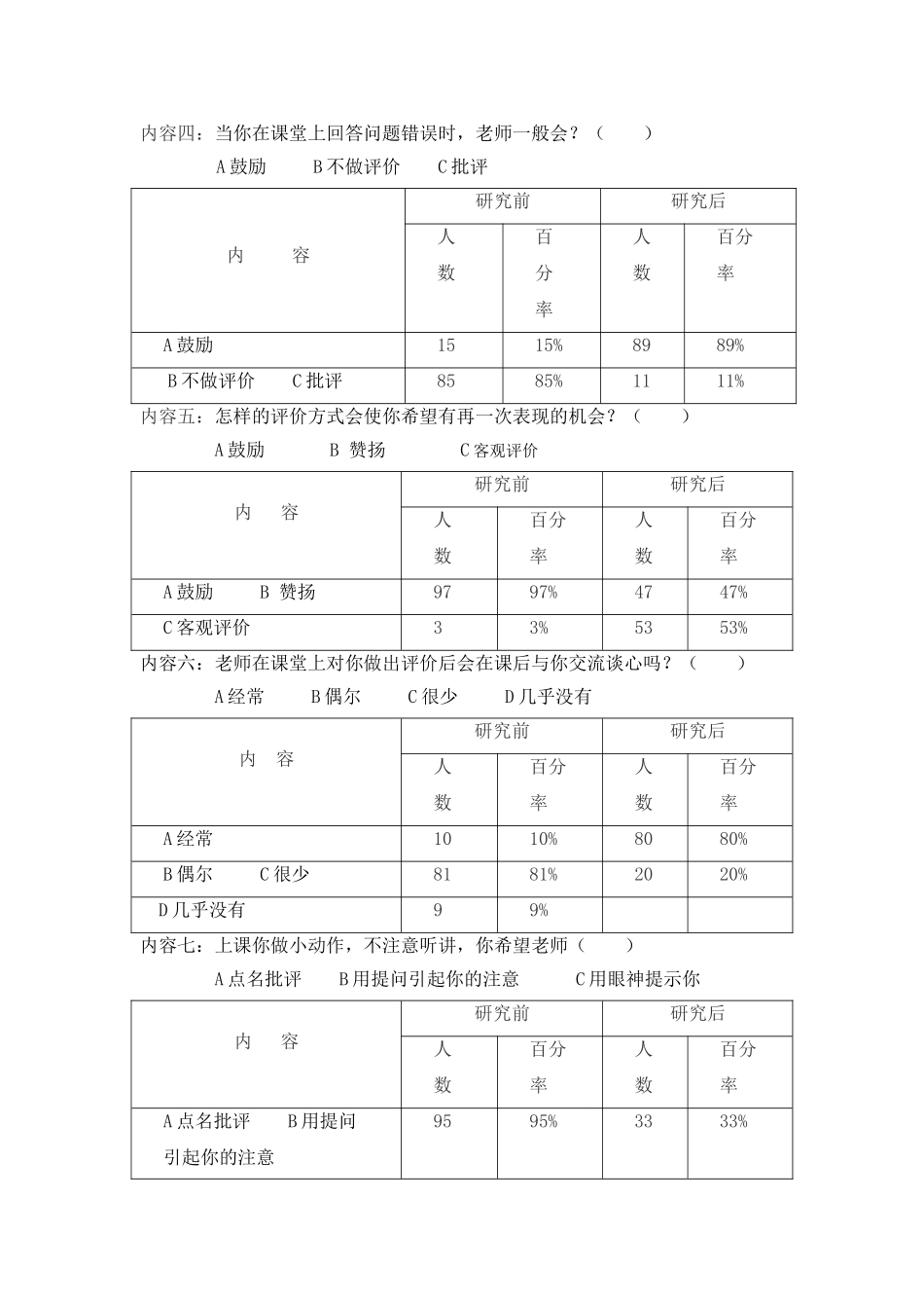 学生问卷调查分析_第2页