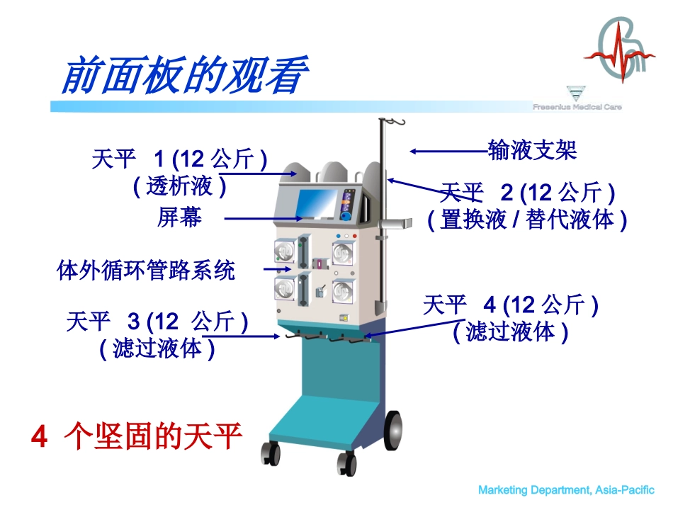 血液净化-费森尤斯_第2页