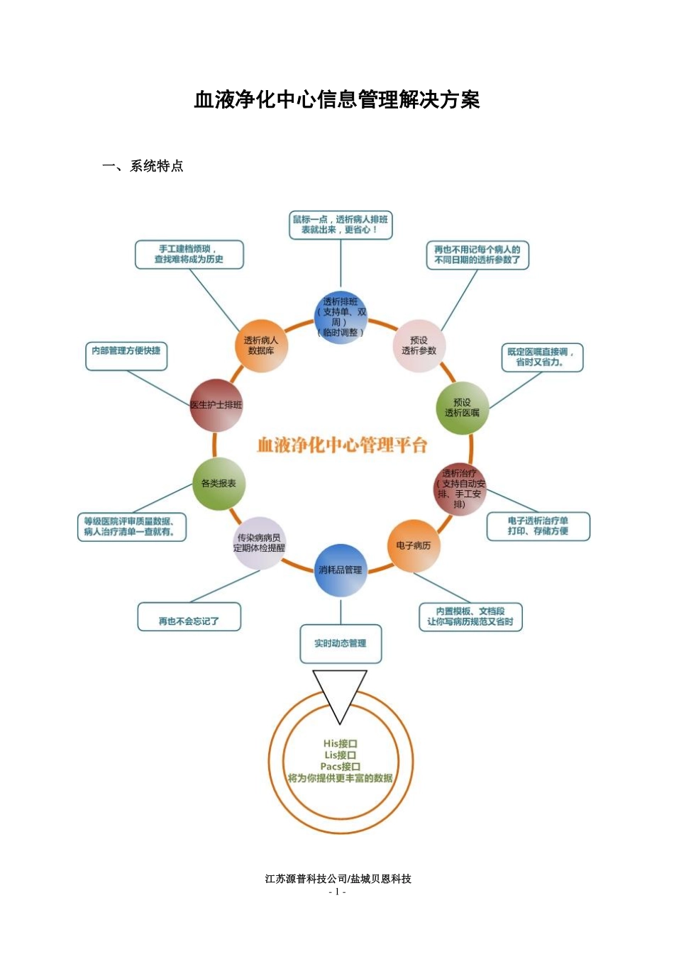 血液净化系统解决方案_第1页