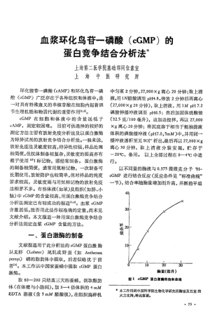 血浆环化鸟苷一磷酸(cGMP)的蛋白竞争结合分析法