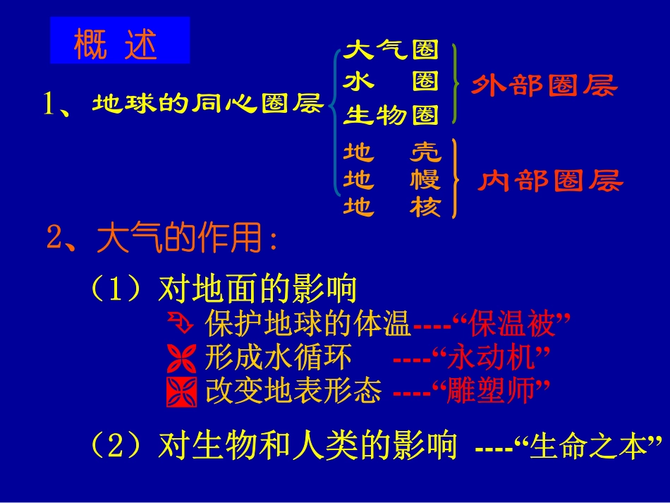 血气分析临床应用-jwx_第3页