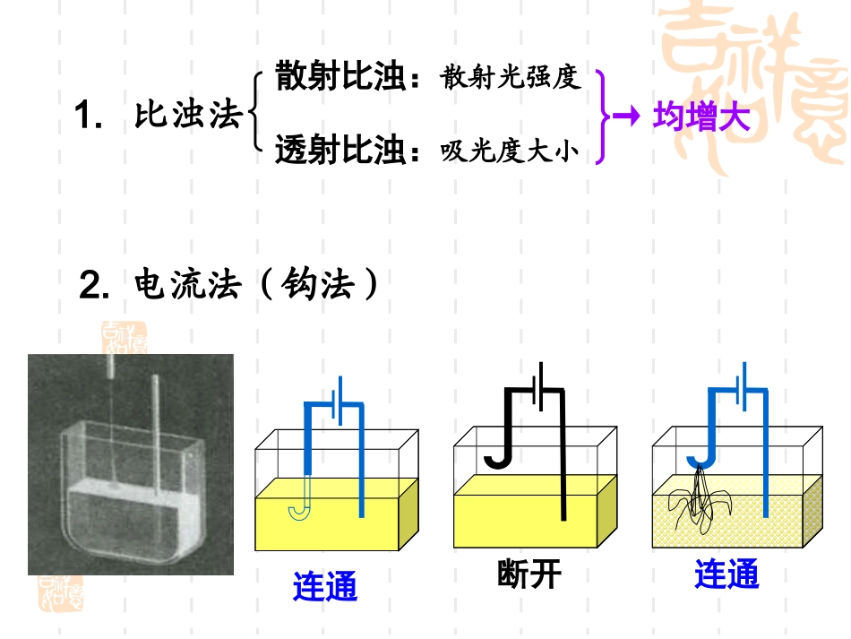血栓弹力图-血凝仪_第2页