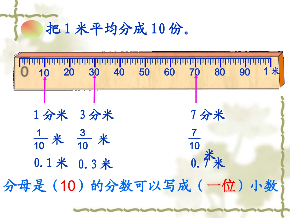小数的产生和意义课件_第3页