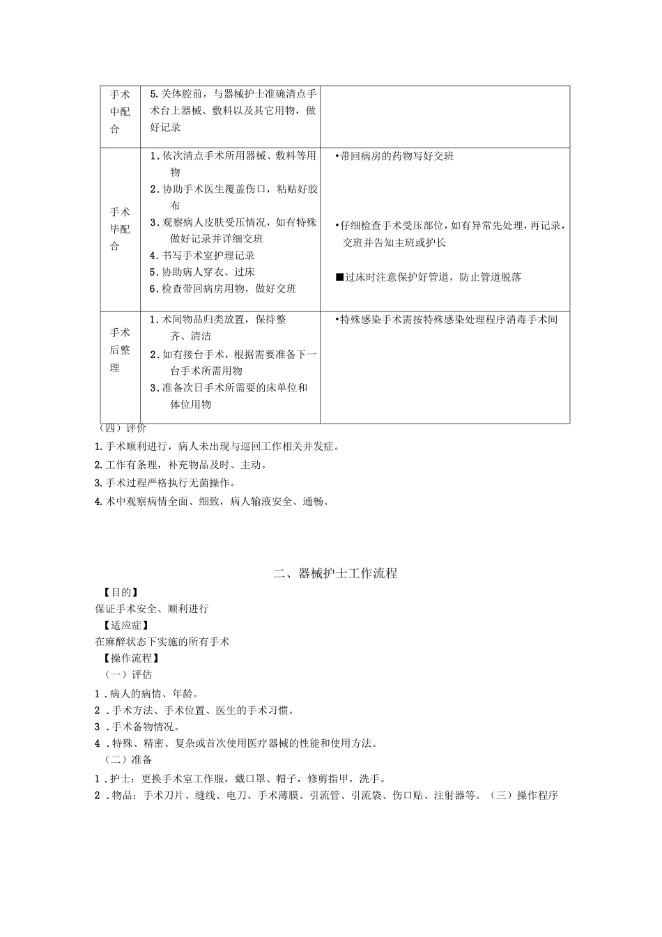 手术室护理技术操作规程_第3页