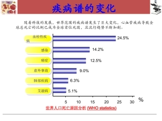 血栓和止血常规七项的检测