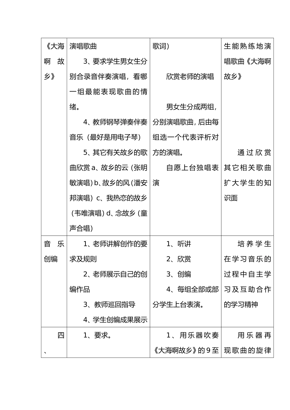 《瑰丽的电声》第三课时教案_第2页