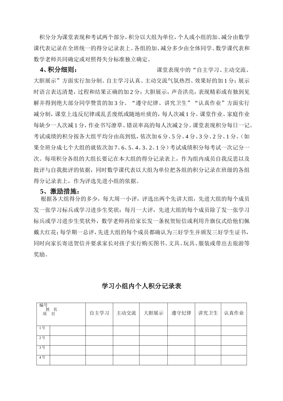 中小学数学学习小组建设_第2页
