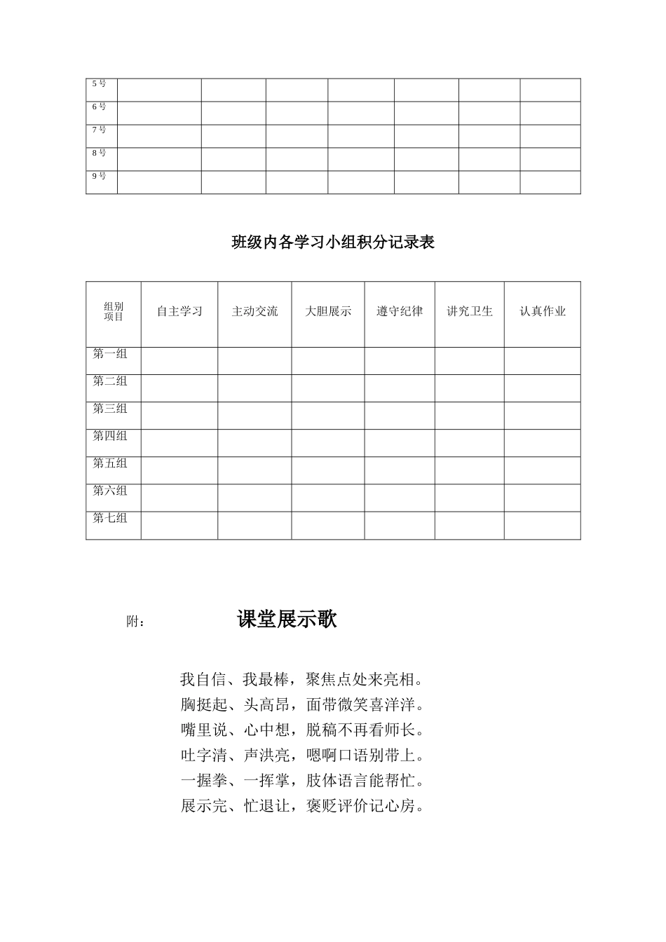 中小学数学学习小组建设_第3页