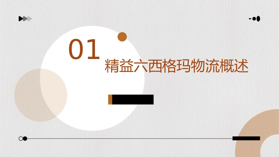 精益六西格玛物流课件_第3页