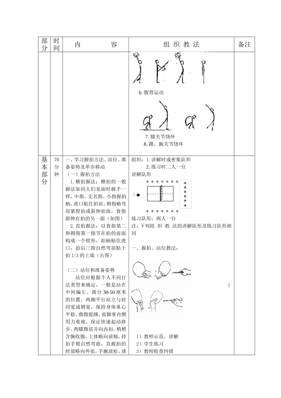 乒乓球社团活动教案_第2页