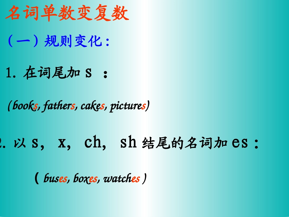 名词单数变复数PPT课件_第2页