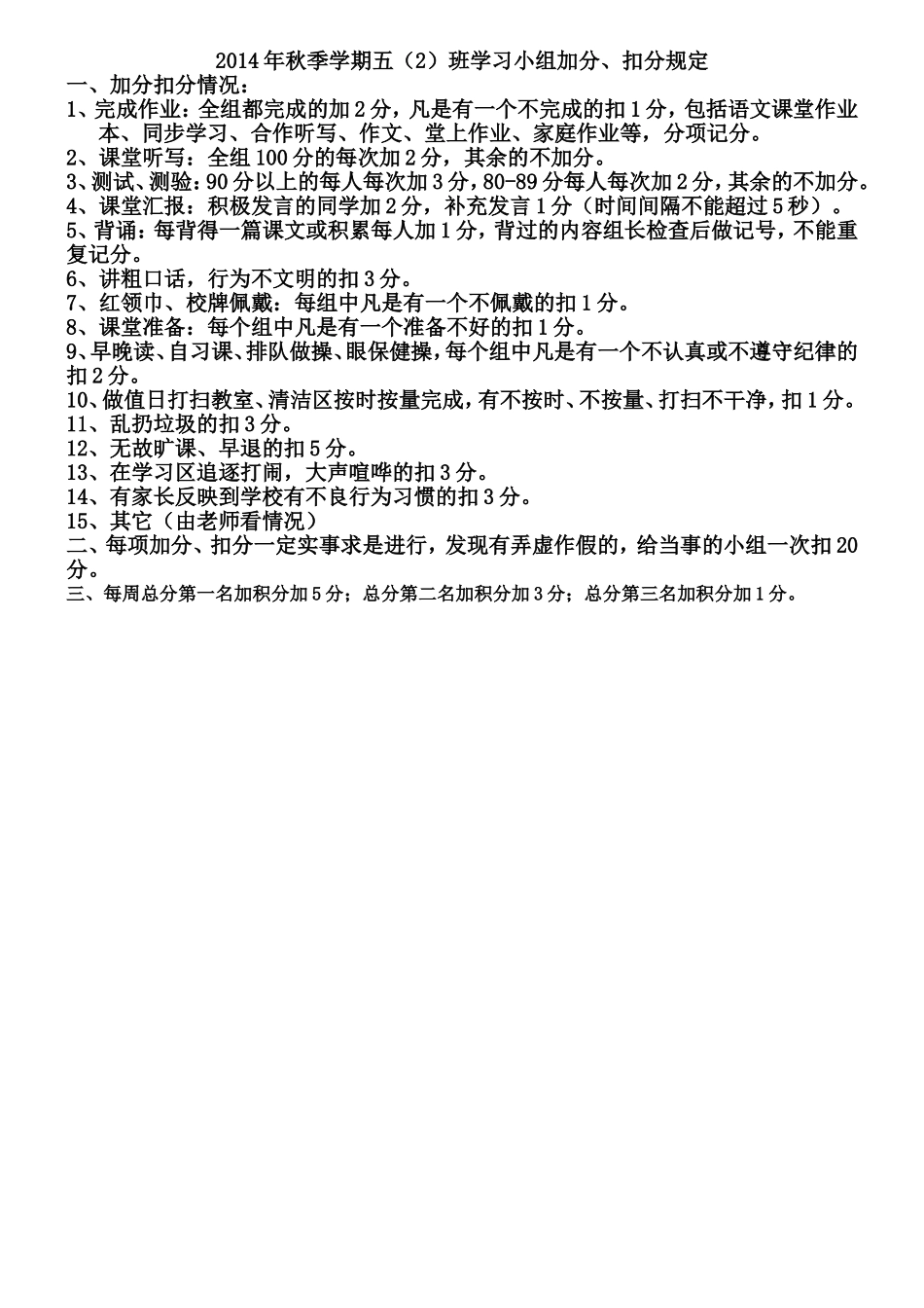 五年级学习小组加分扣分规定_第1页