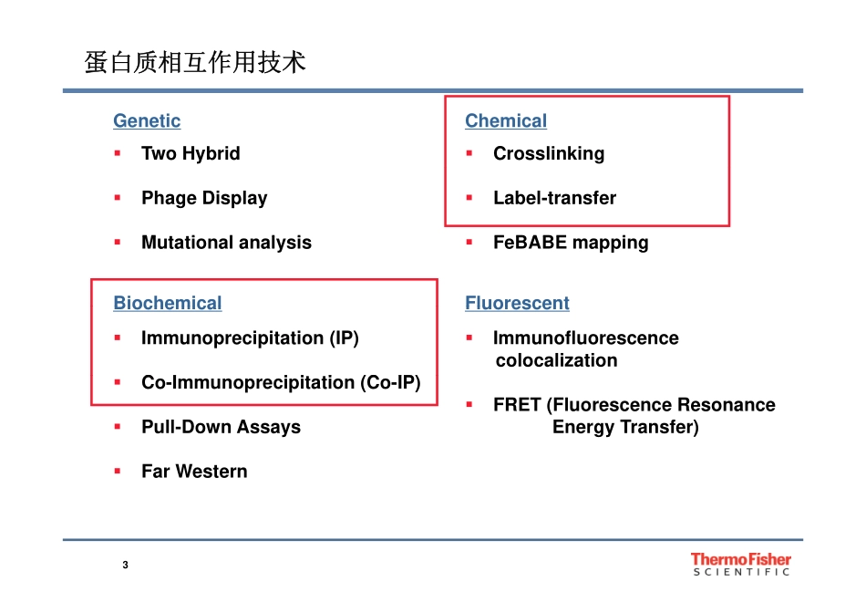 蛋白相互作用_第3页