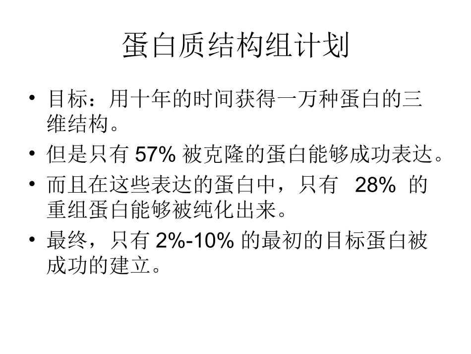 蛋白质层析技术_第3页