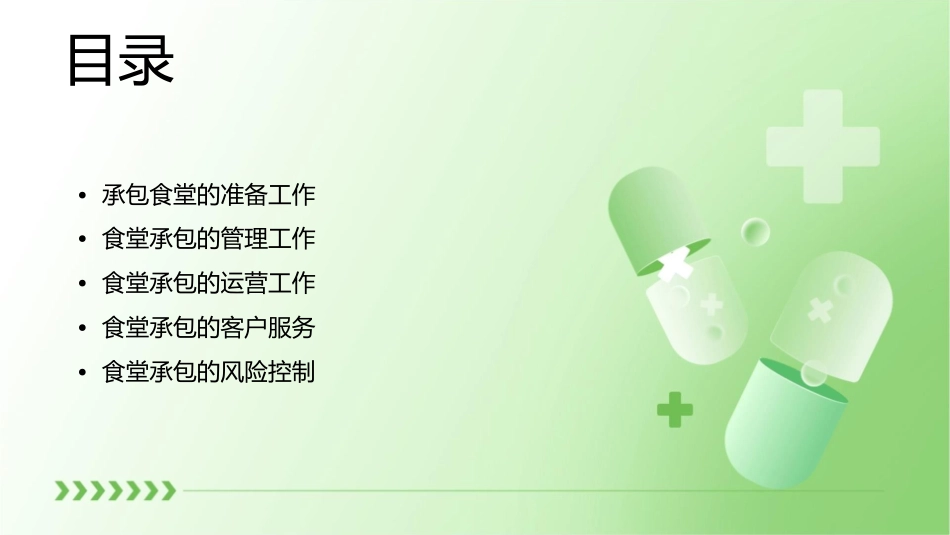 食堂承包的后勤须知课件_第2页