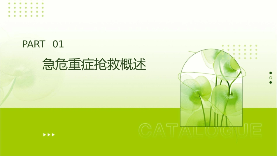 急危重症抢救的配合护理课件_第3页