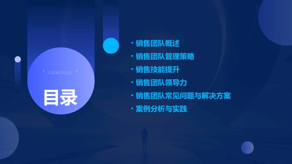 高效销售团队管理(学员版打印版)课件_第2页