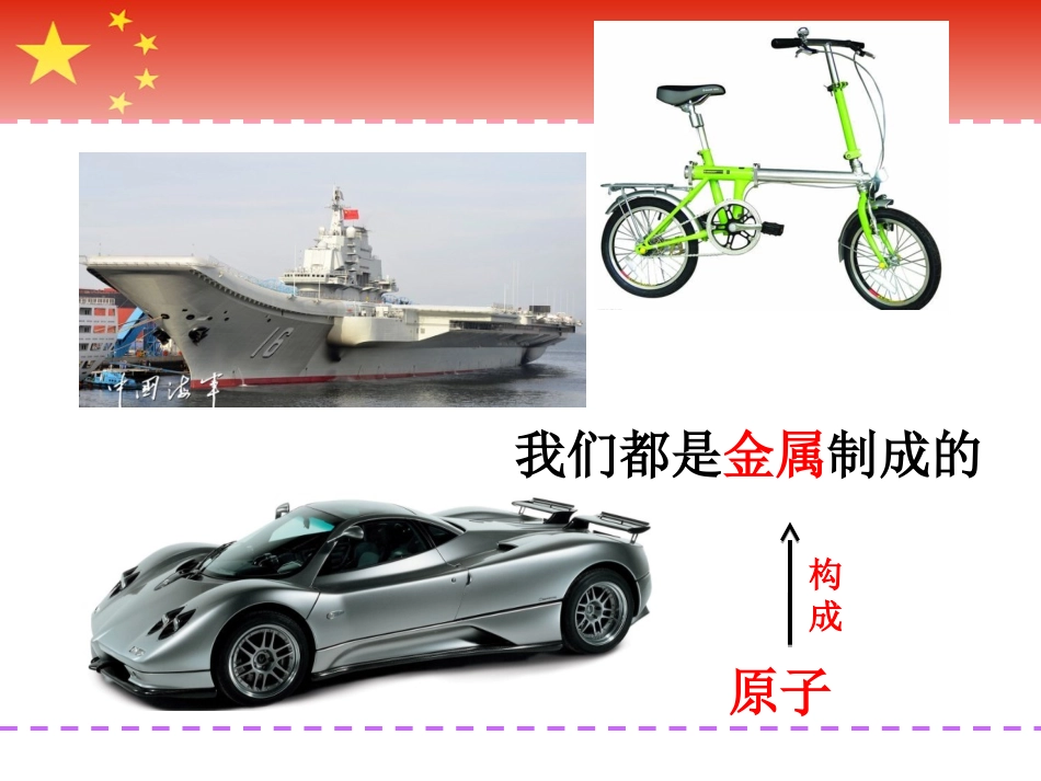 九年级化学第三章_课题2原子的结构_课件_第2页