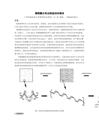 葡萄糖水热法制备纳米碳球