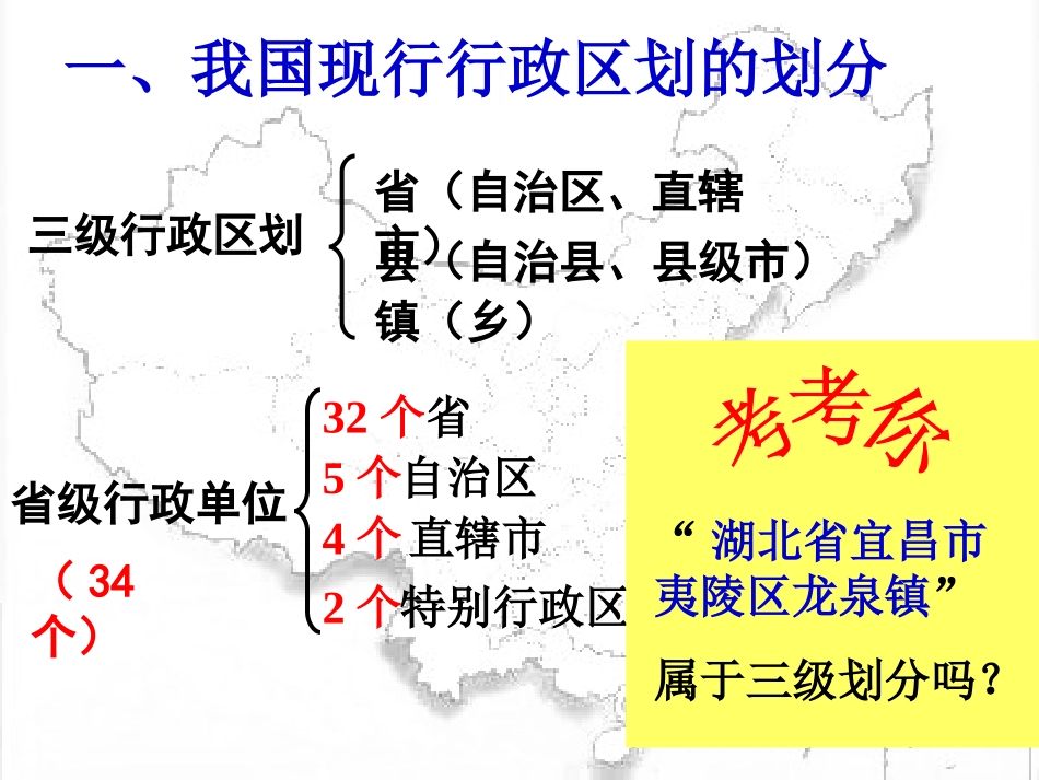 中国行政区划课件_第3页
