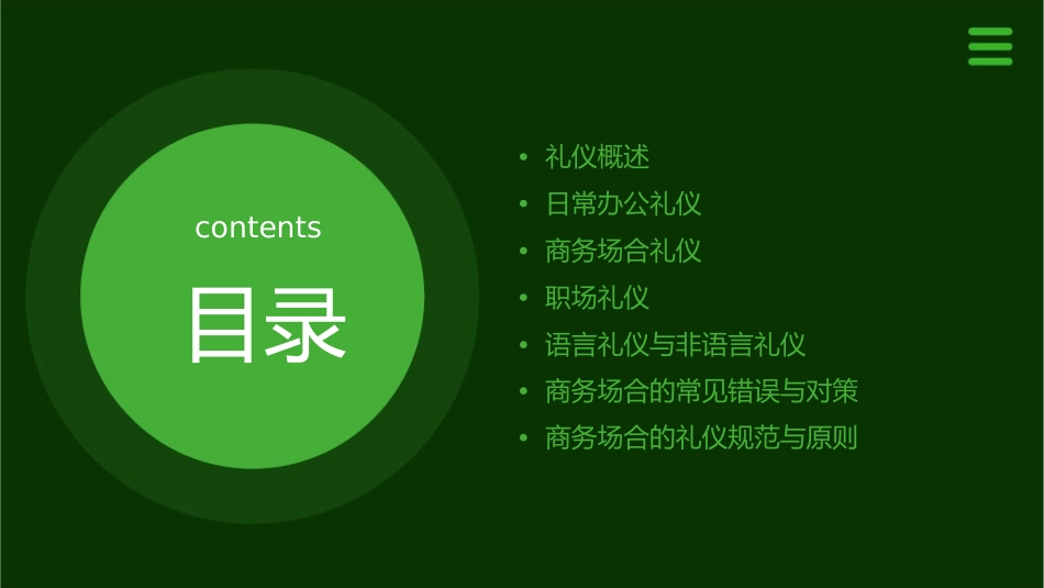 日常办公礼仪课件_第2页
