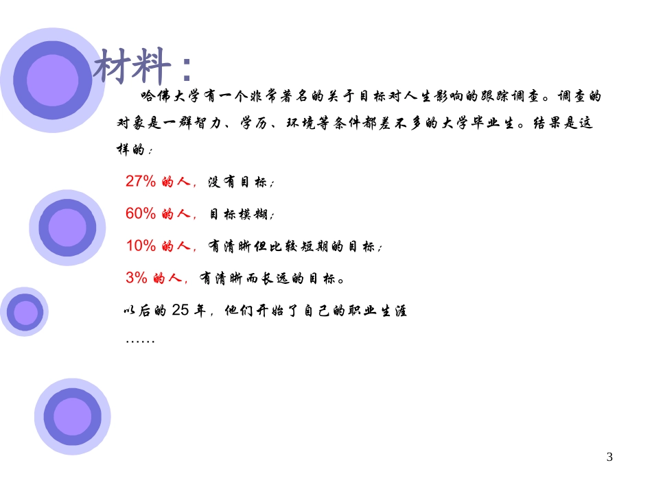 目标与人生222_第3页