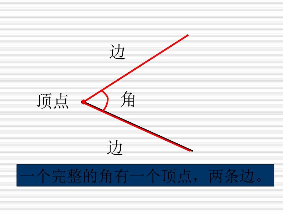 《认识直角》课件PPT_第3页