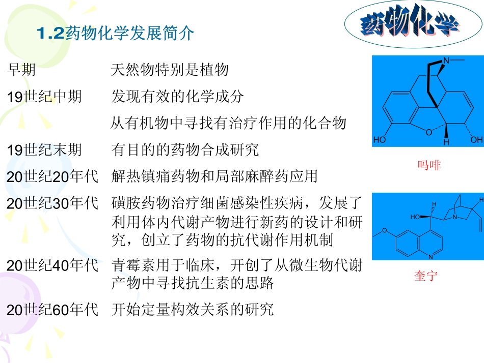 药物化学1-2_第3页