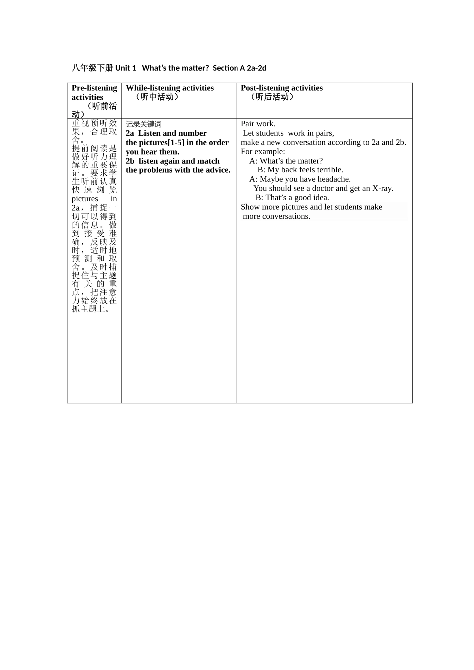 八年级下册unit1听前、听中、听后活动-郜慧琴_第1页