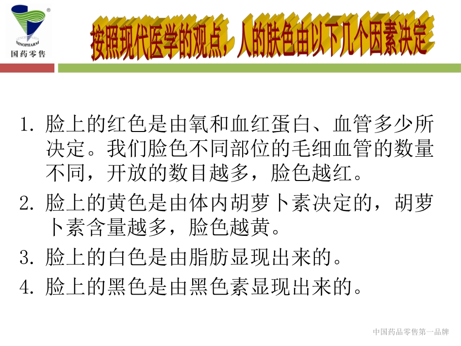 药店营业员必备专业知识：面诊_第3页