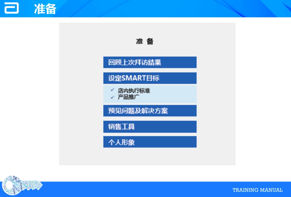 药店渠道专业拜访七步骤_第3页