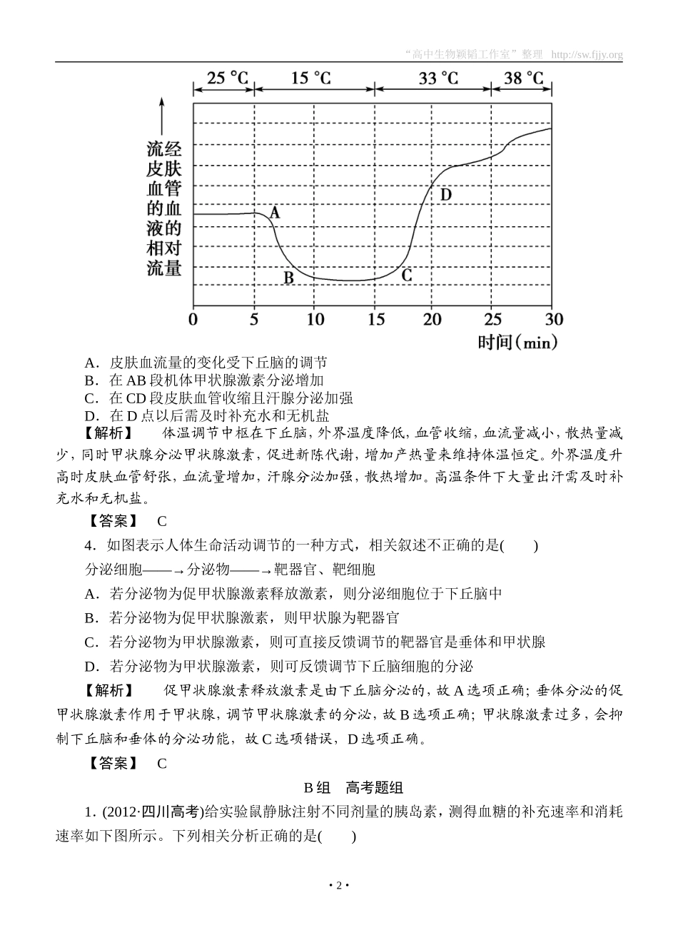 2015高考生物大一轮复习配套精题细做：激素的调节及与神经调节的关系（双基题组+高考题组，含解析）_第2页