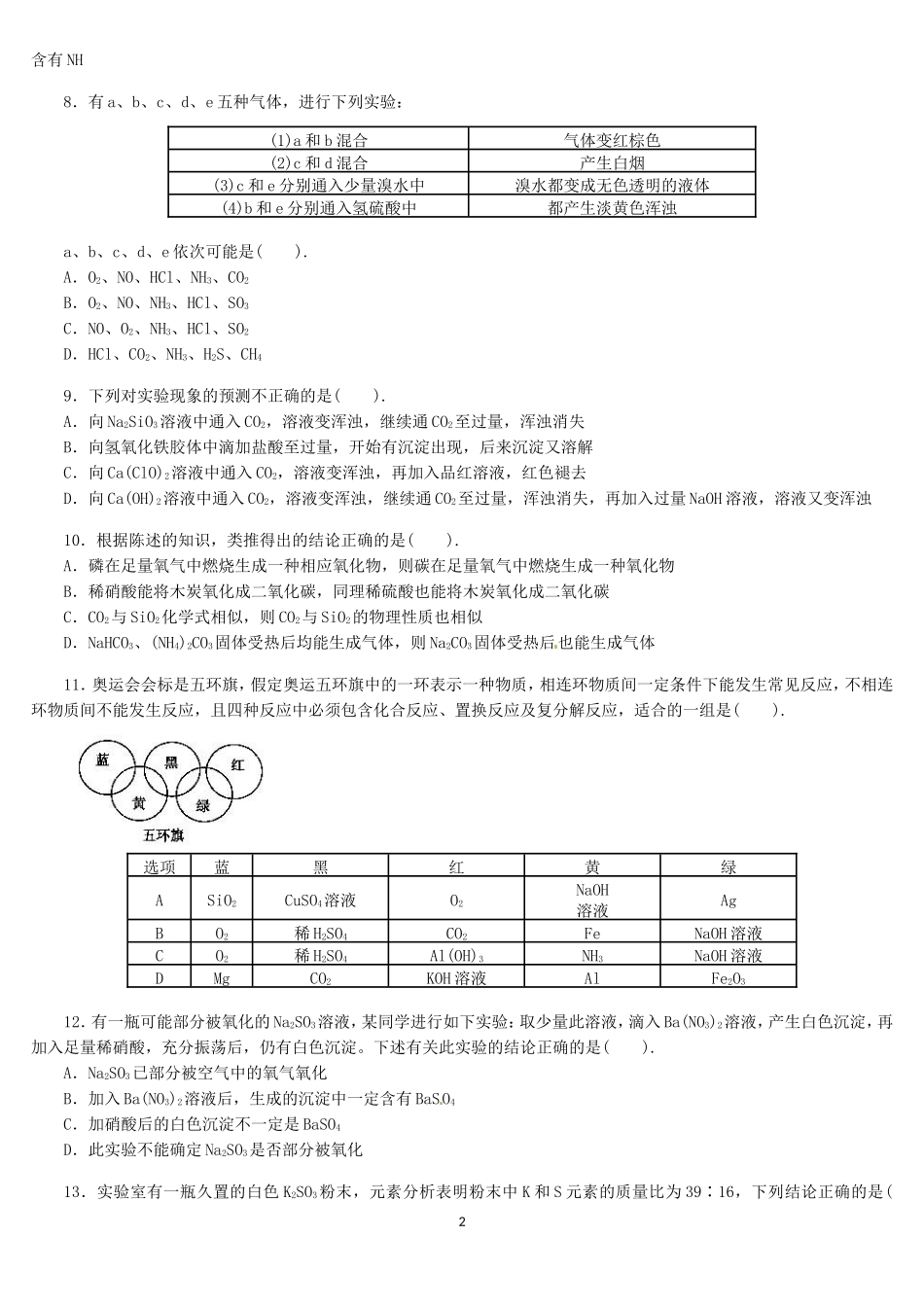 化学：人教版必修一综合质量检测（4）非金属及其化合物_第2页
