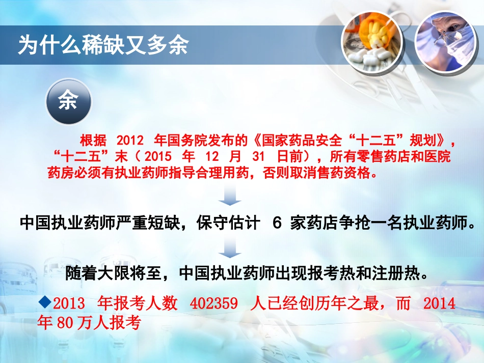 药剂师在合理用药和安全价值和地位_第2页
