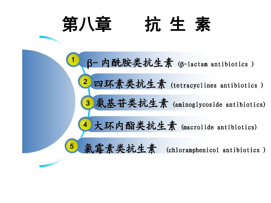 药化08第八章_第2页
