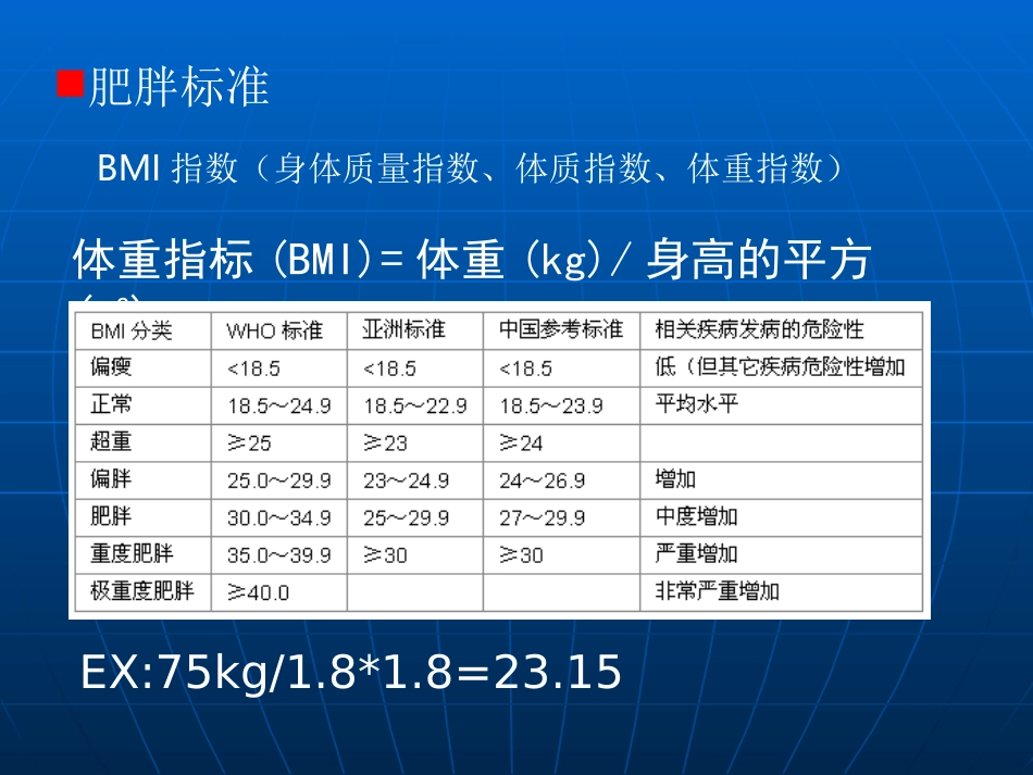 药与健康减肥药_第3页