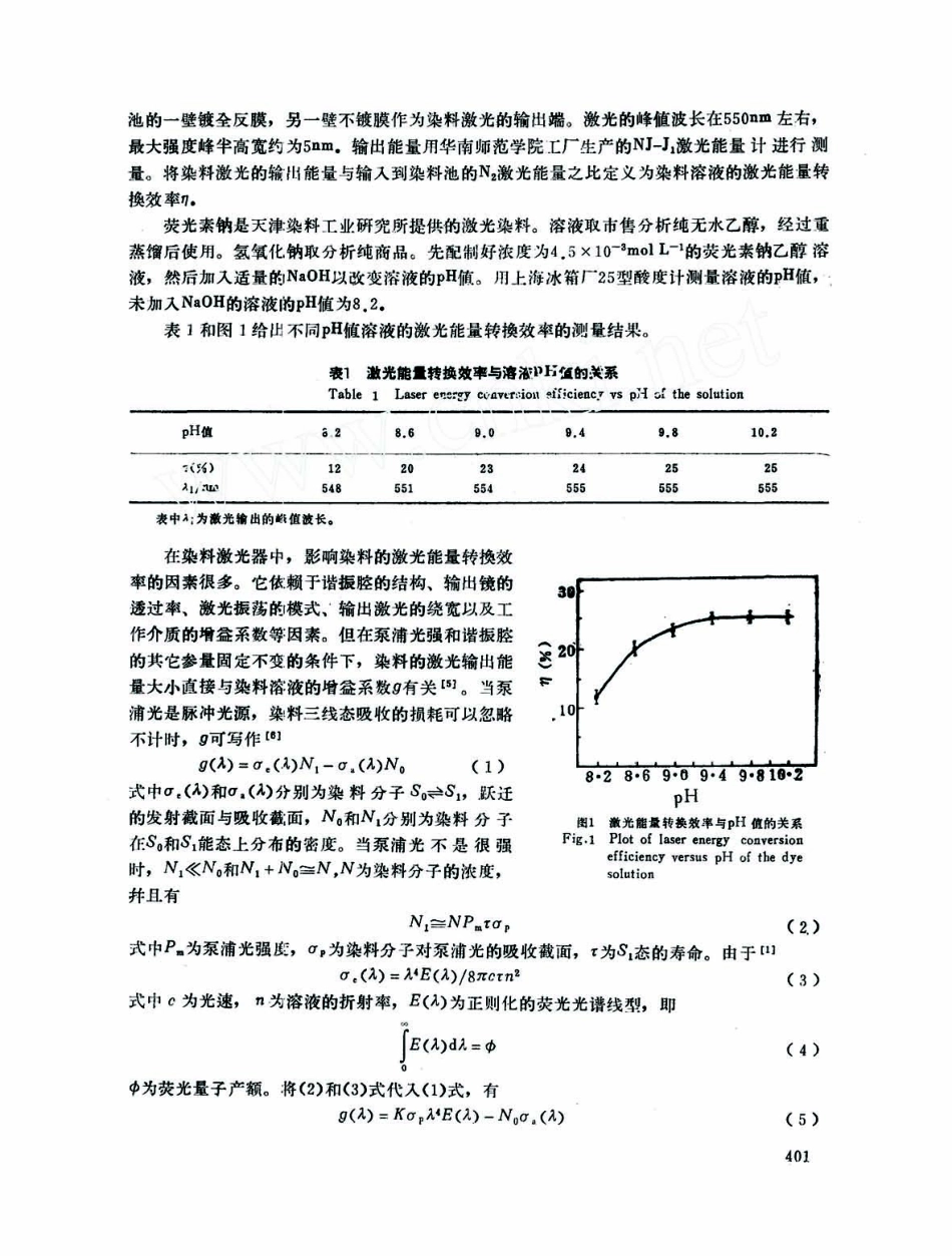 荧光素钠溶液的pH值对其激光及光谱特性的影响_第2页