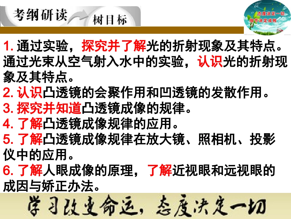 苏科版物理中考复习课件光的折射_透镜_第2页